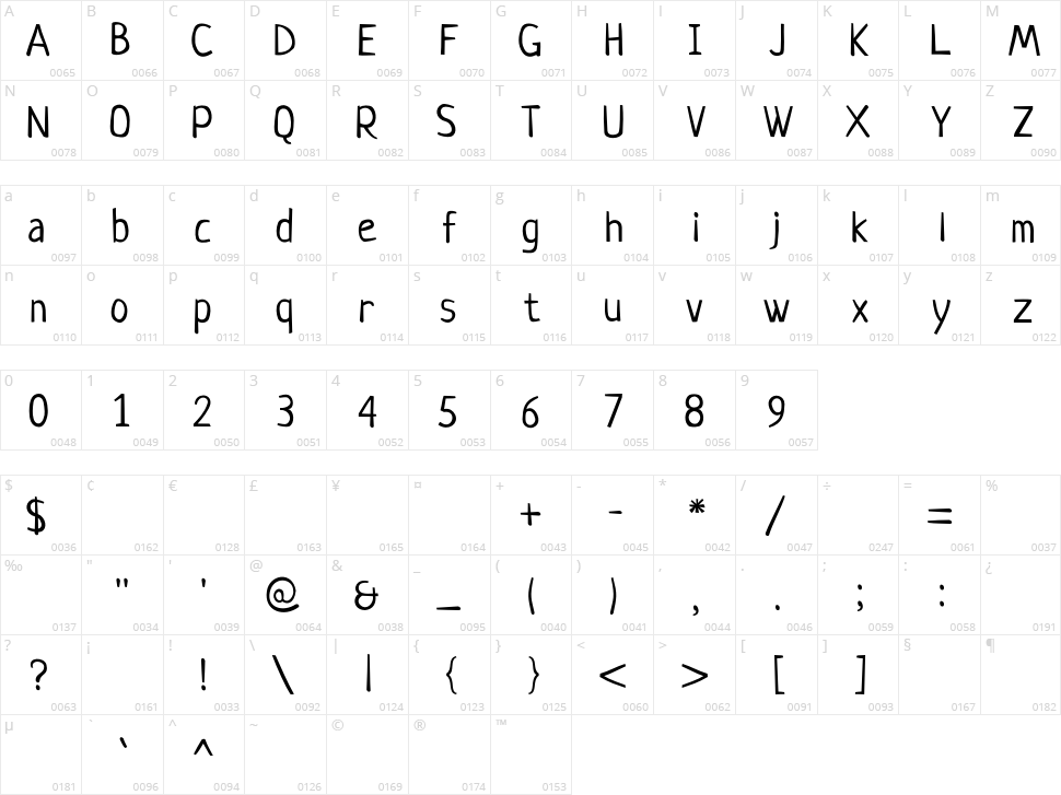 Neucha Character Map