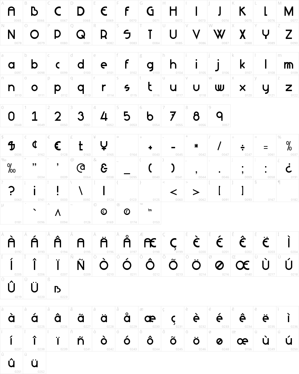 Neues Bauen Character Map