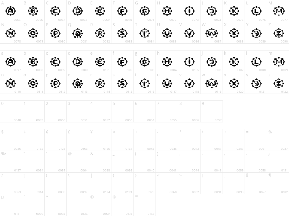 Neuron Capitals Character Map