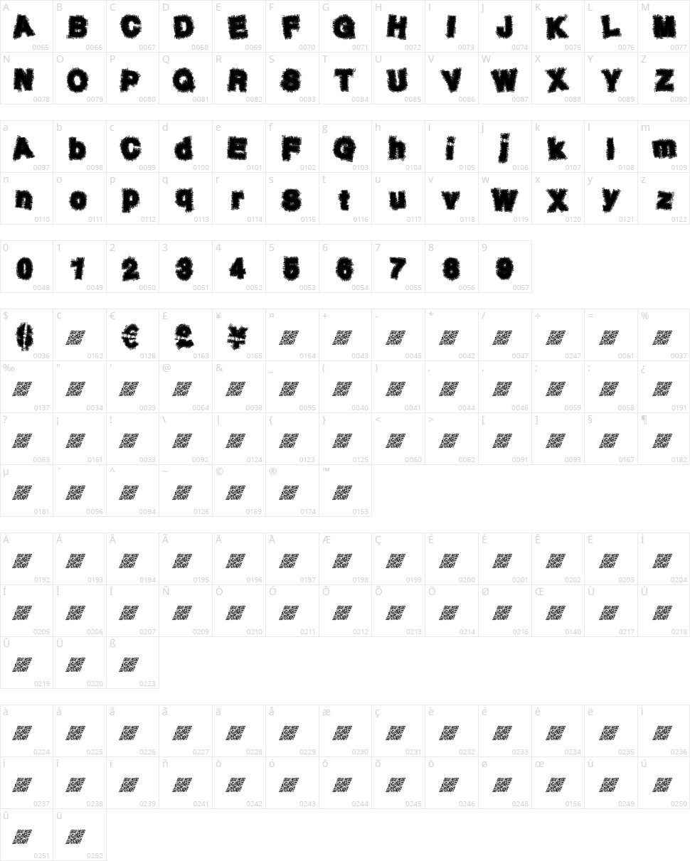 NeuroTick Character Map