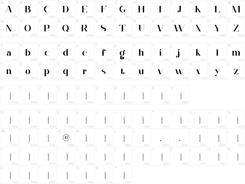 Nevada Character Map