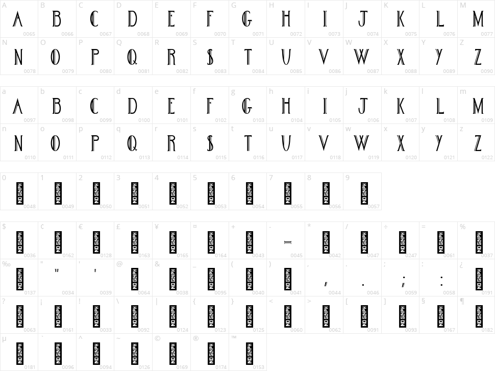 Never Amore Character Map