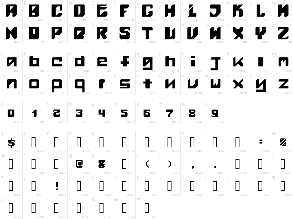 Never Quit Character Map