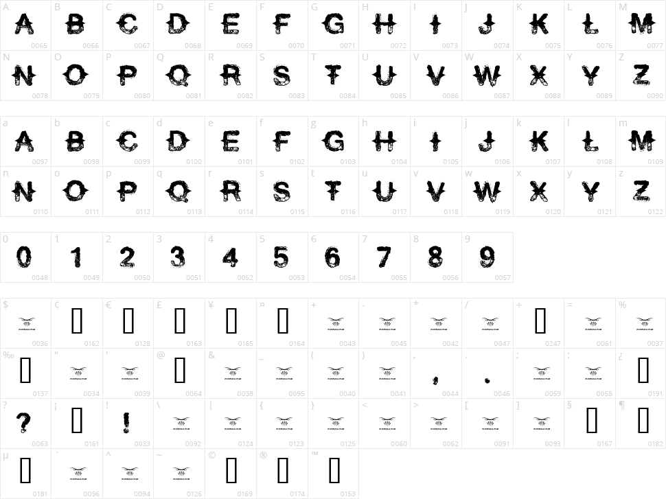 Never Speak Of Character Map