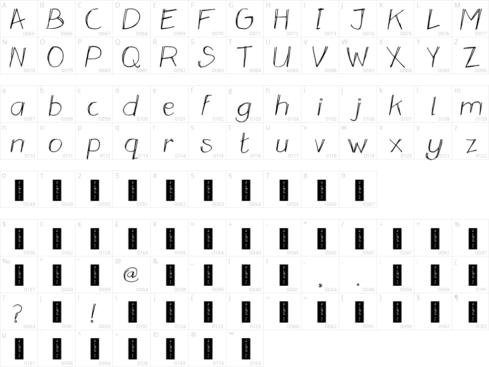 Nevermind Character Map