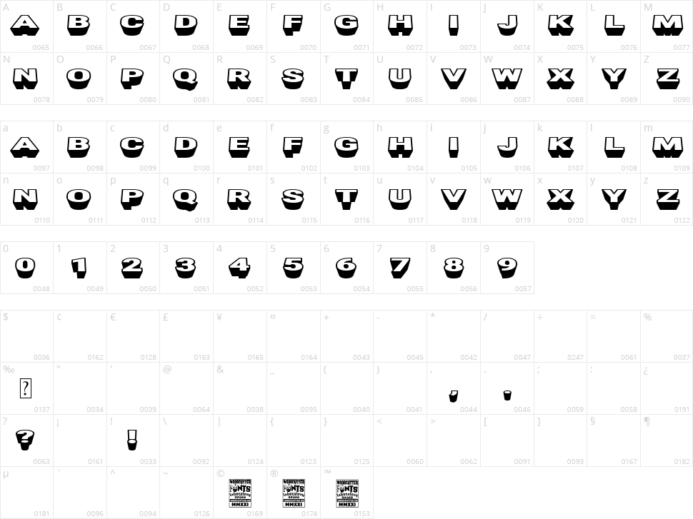 New Blackbuster Character Map