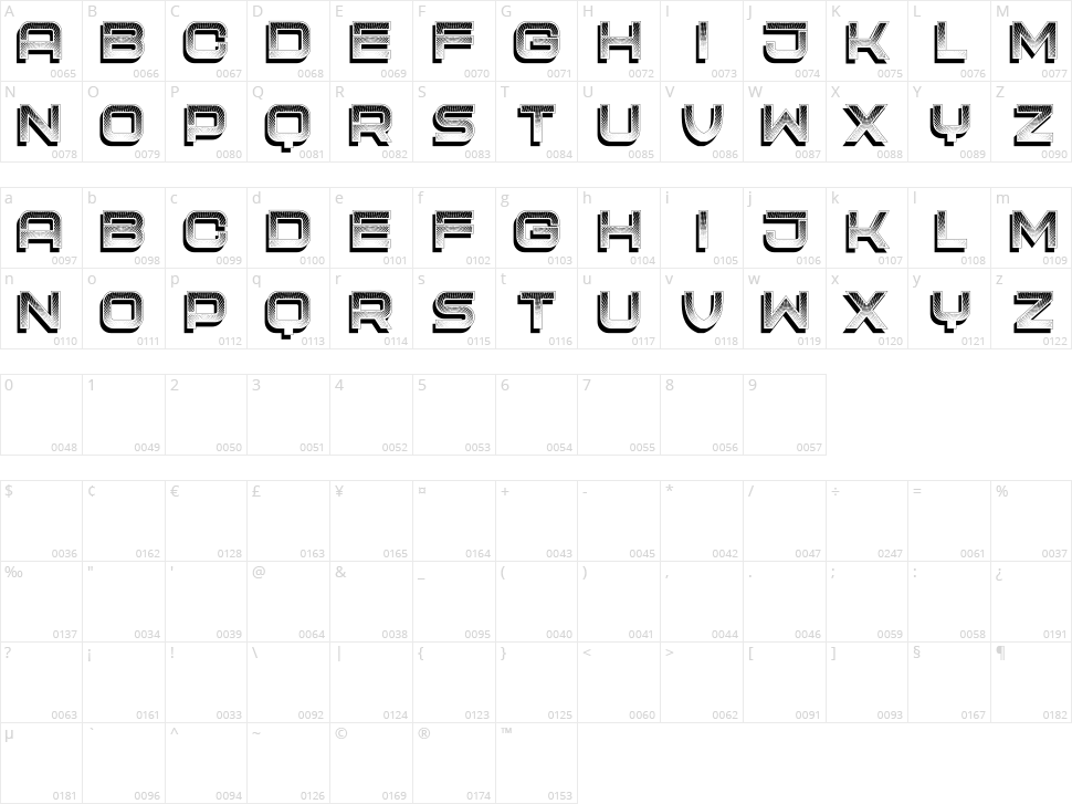 New Brush Character Map