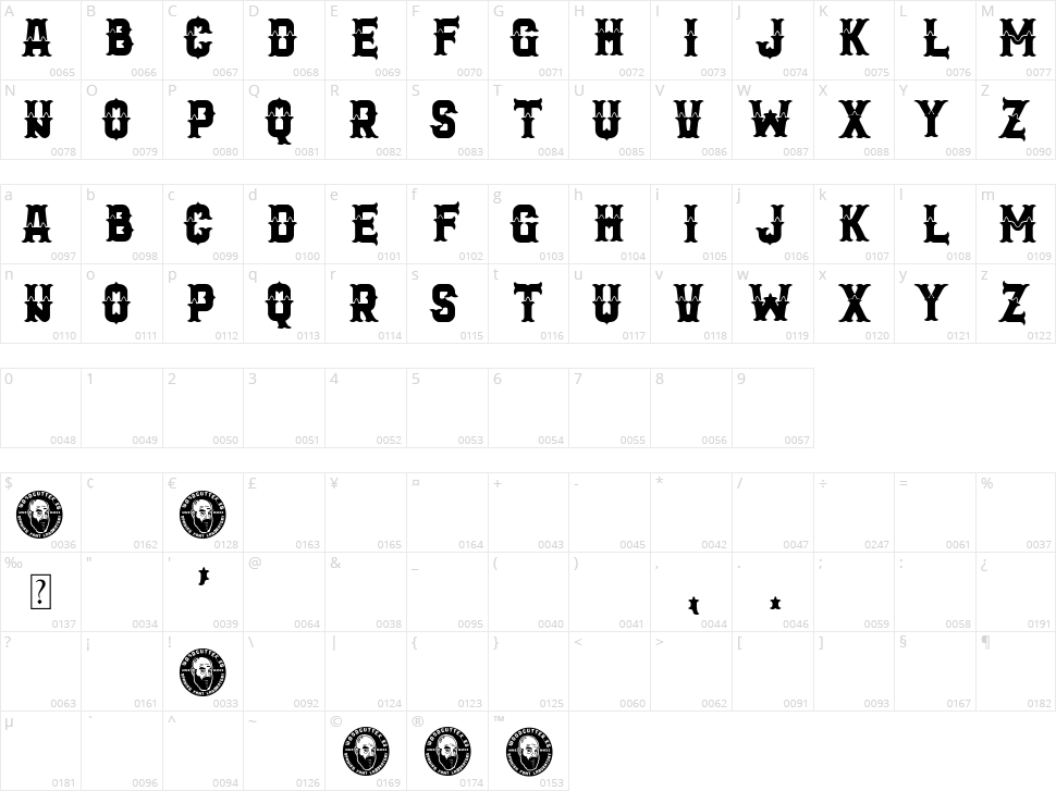 New City Gang Character Map