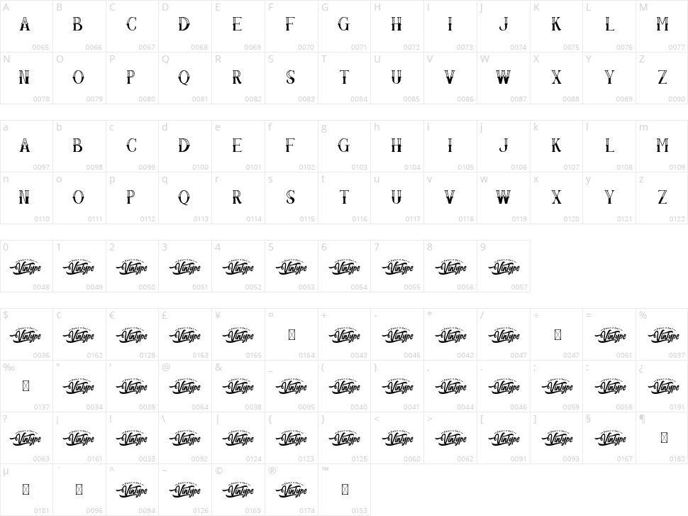 New Cowboy Character Map