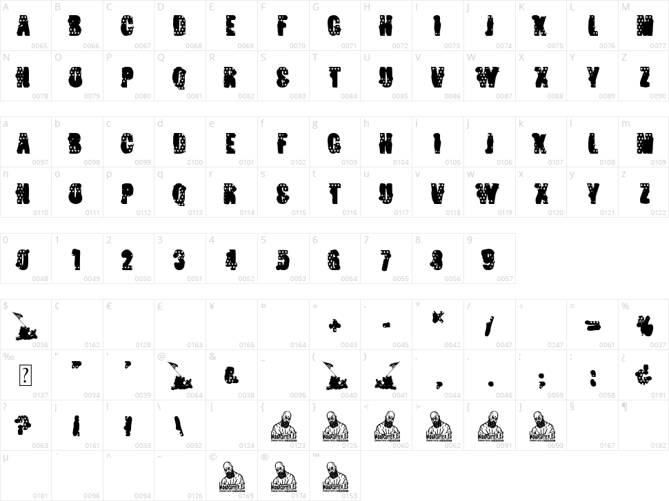 New Fathers Flag Character Map