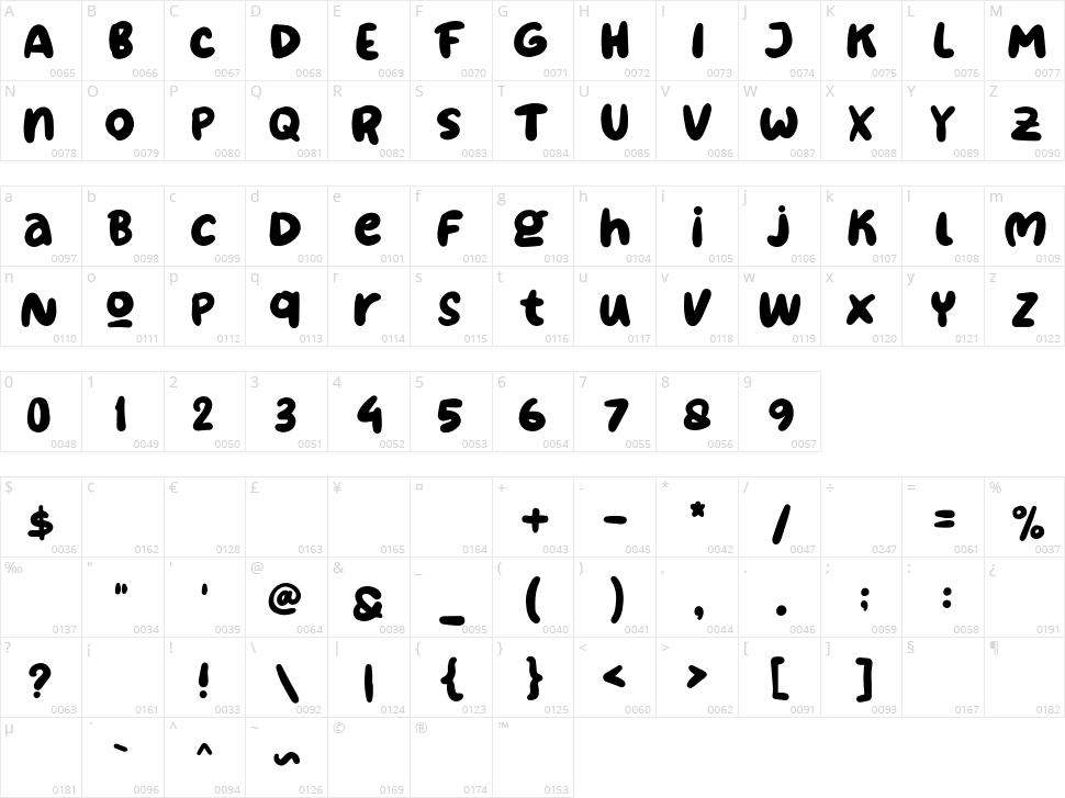 New Journey Character Map