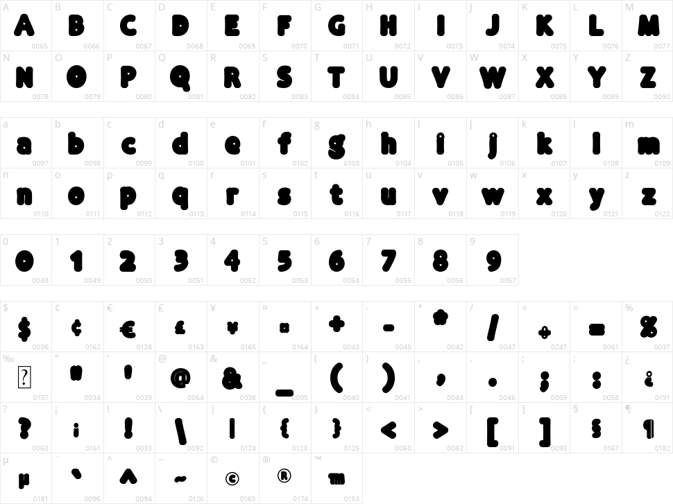 New Kids Character Map