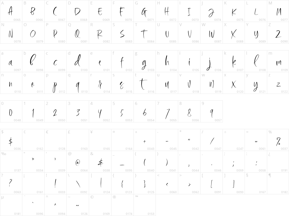 New Orleans Character Map