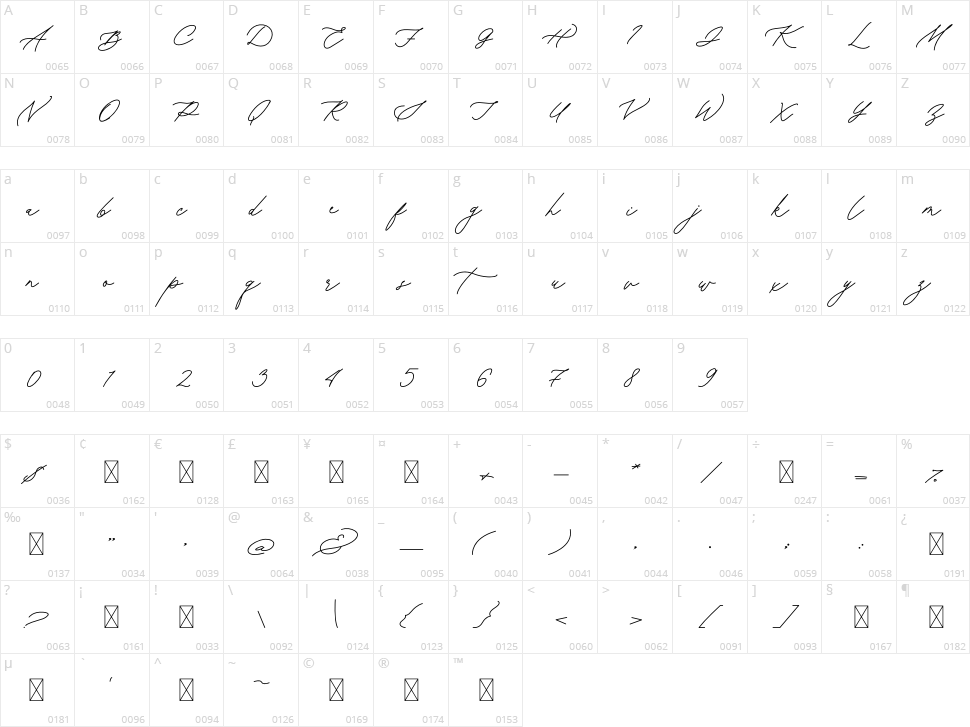 New Sanctorum Character Map