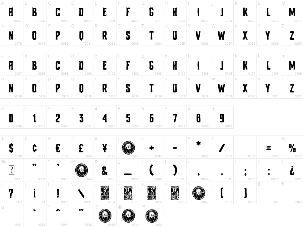 New World Order Character Map