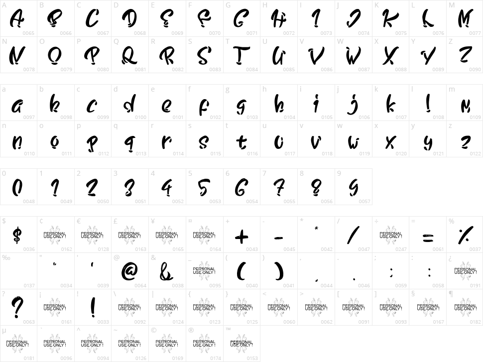 New Year Character Map