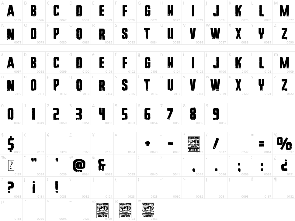 New York Hardcore Character Map