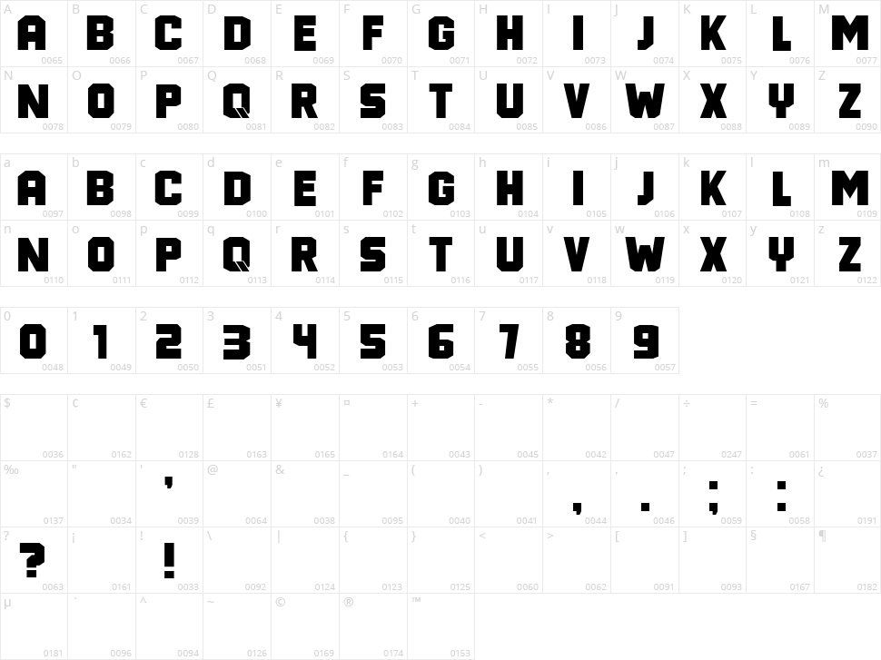 New York Character Map
