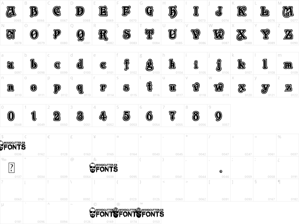 New Art Deco Character Map