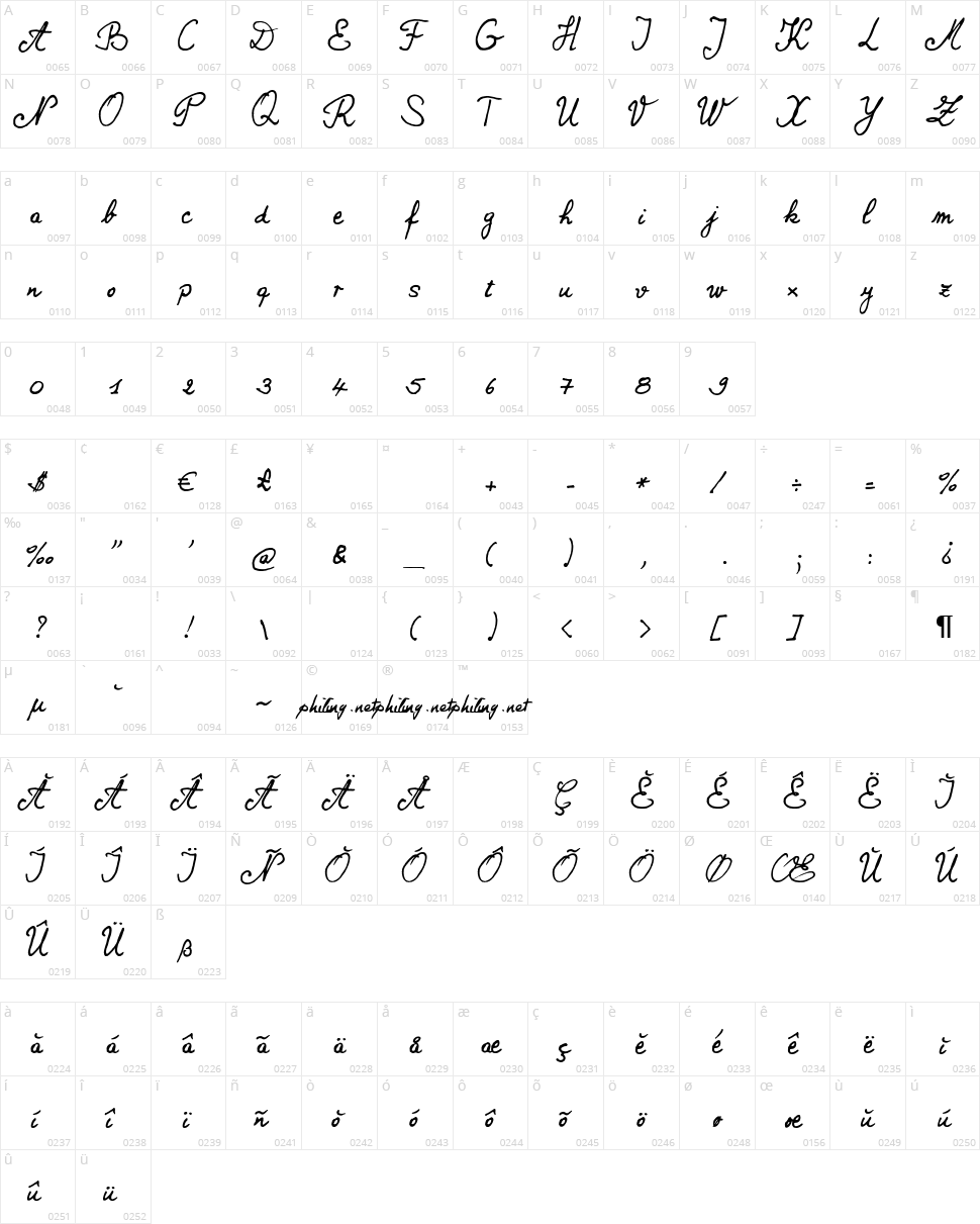 New Bernard Character Map