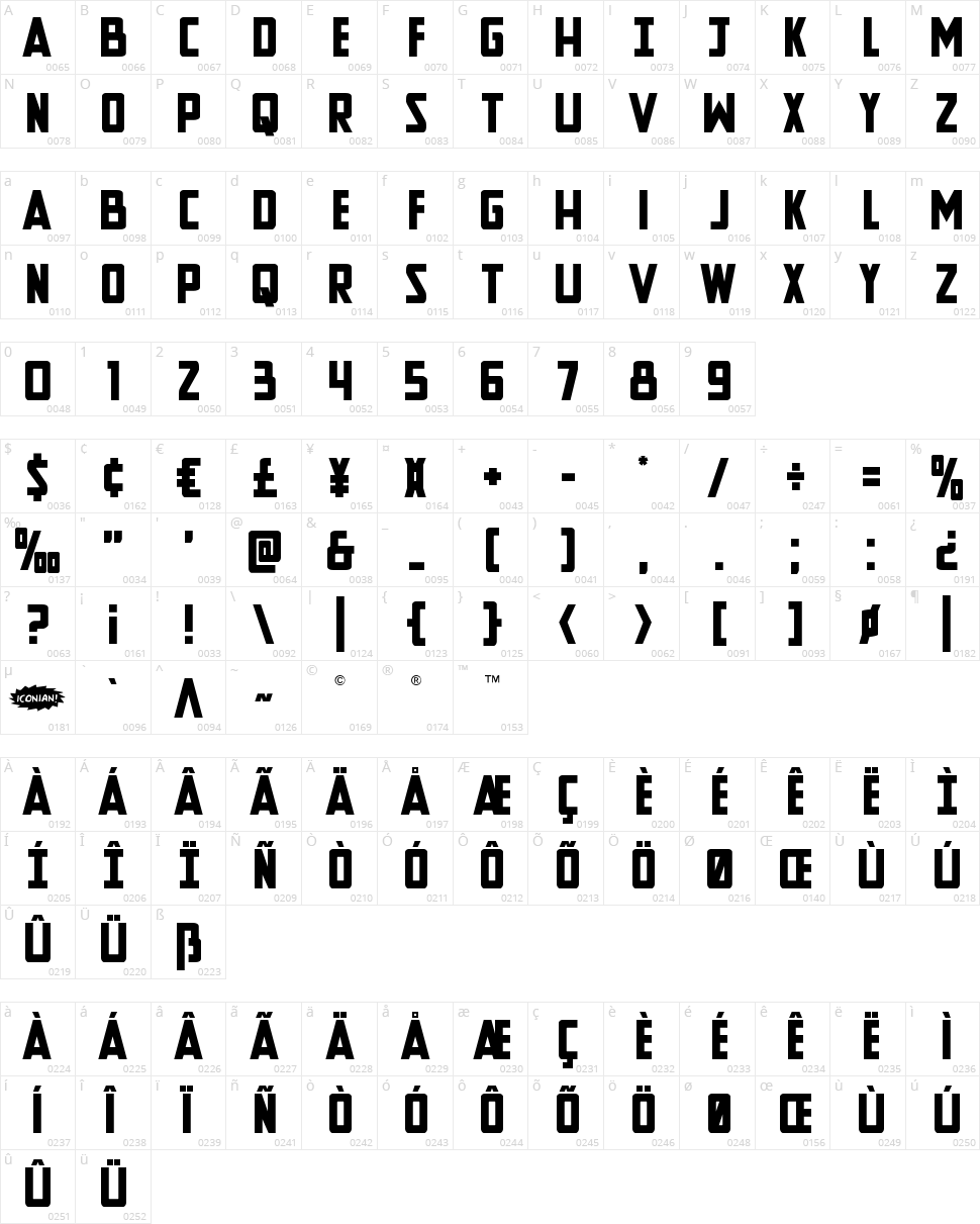 New Comic Title Character Map