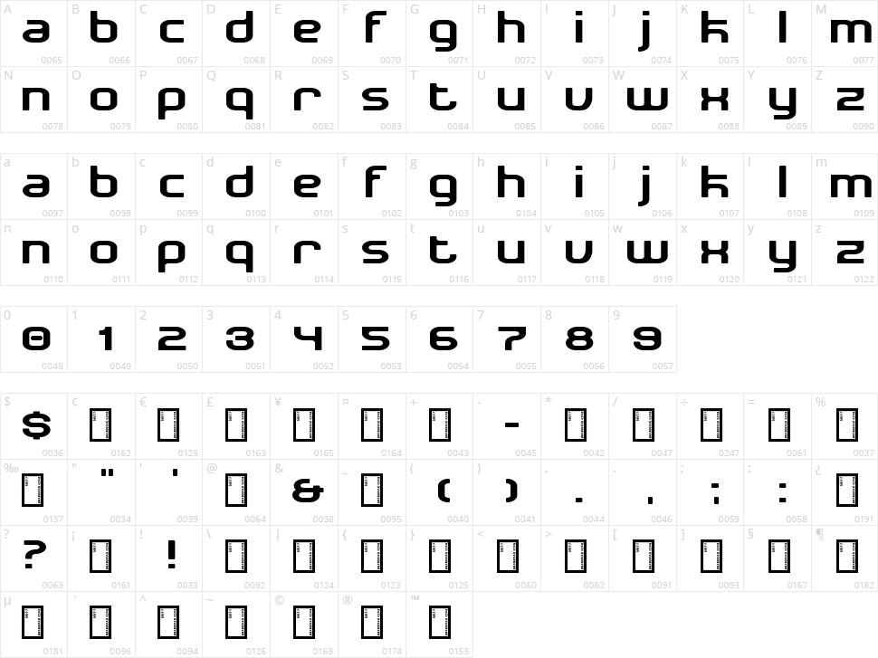 New Detroit Character Map