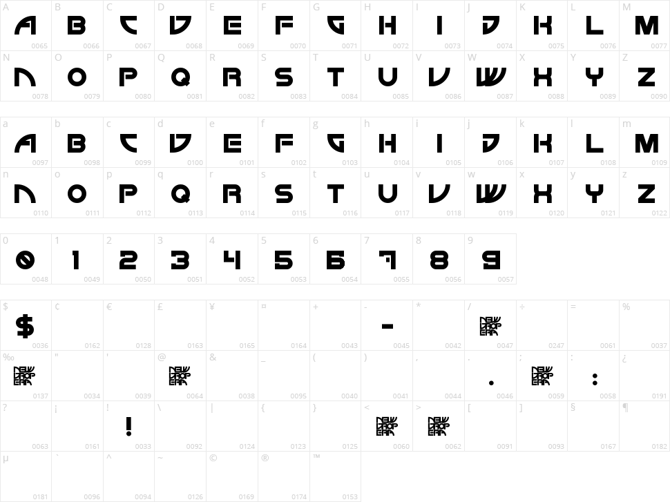 New Drop Era Character Map