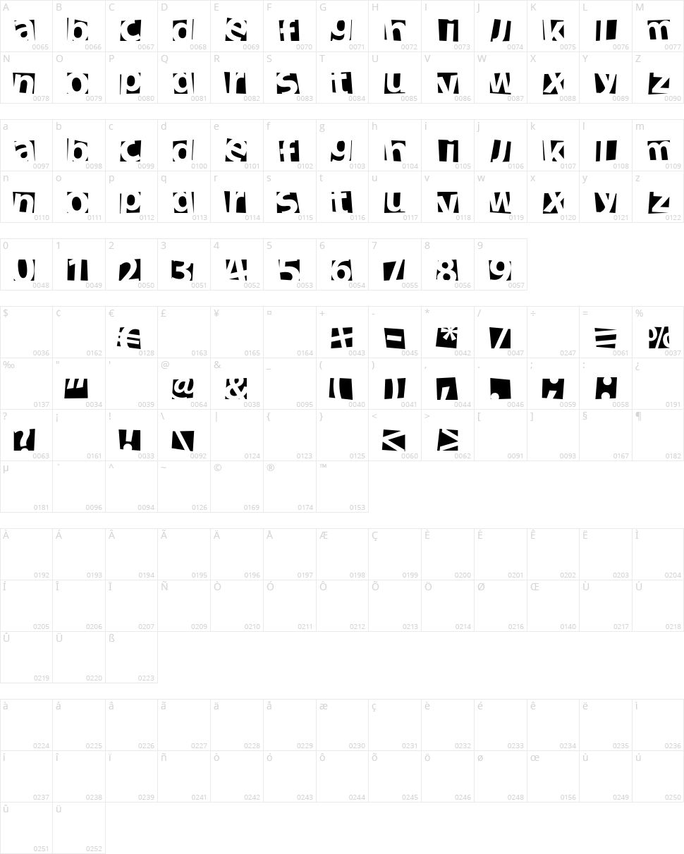 New Facebook Character Map