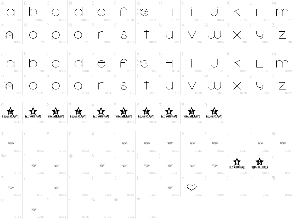 New Garden Character Map