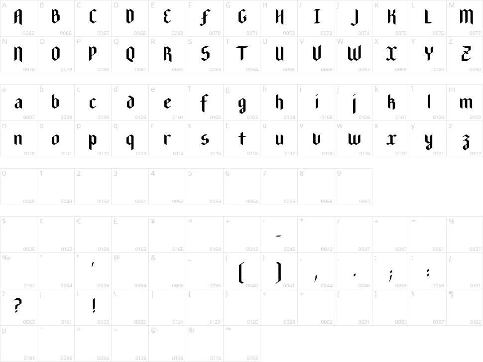 New Gothic Textura Character Map
