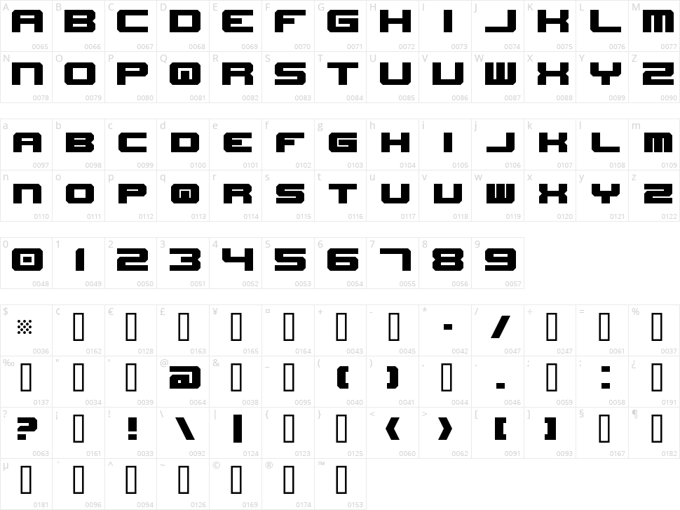 New Horizons Character Map