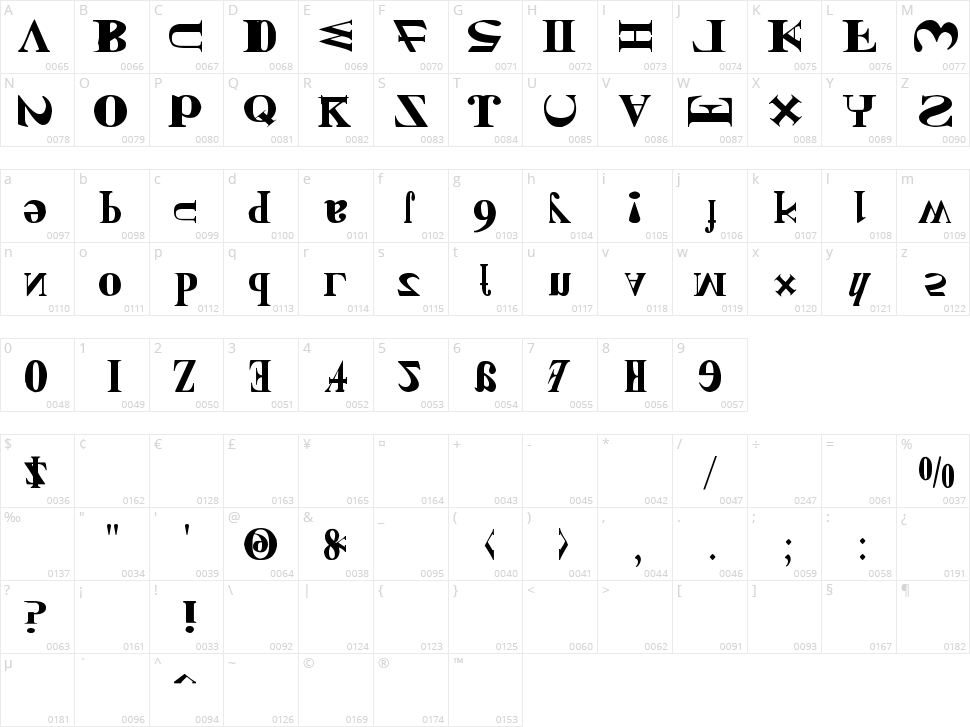 New Kind Of English Character Map