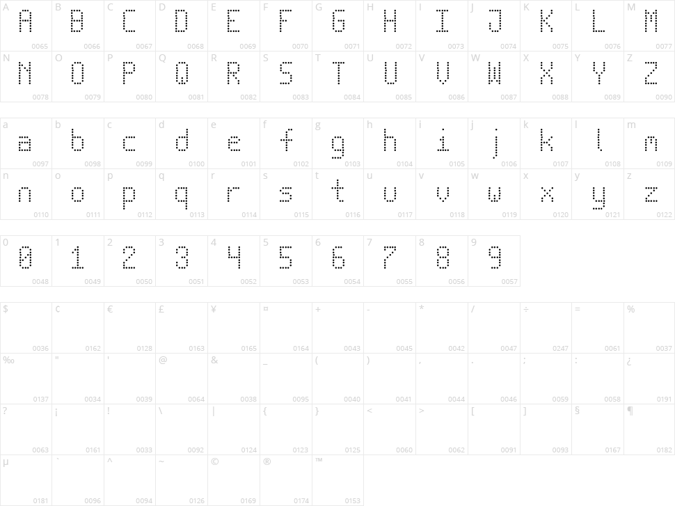 New Led Board TFB Character Map