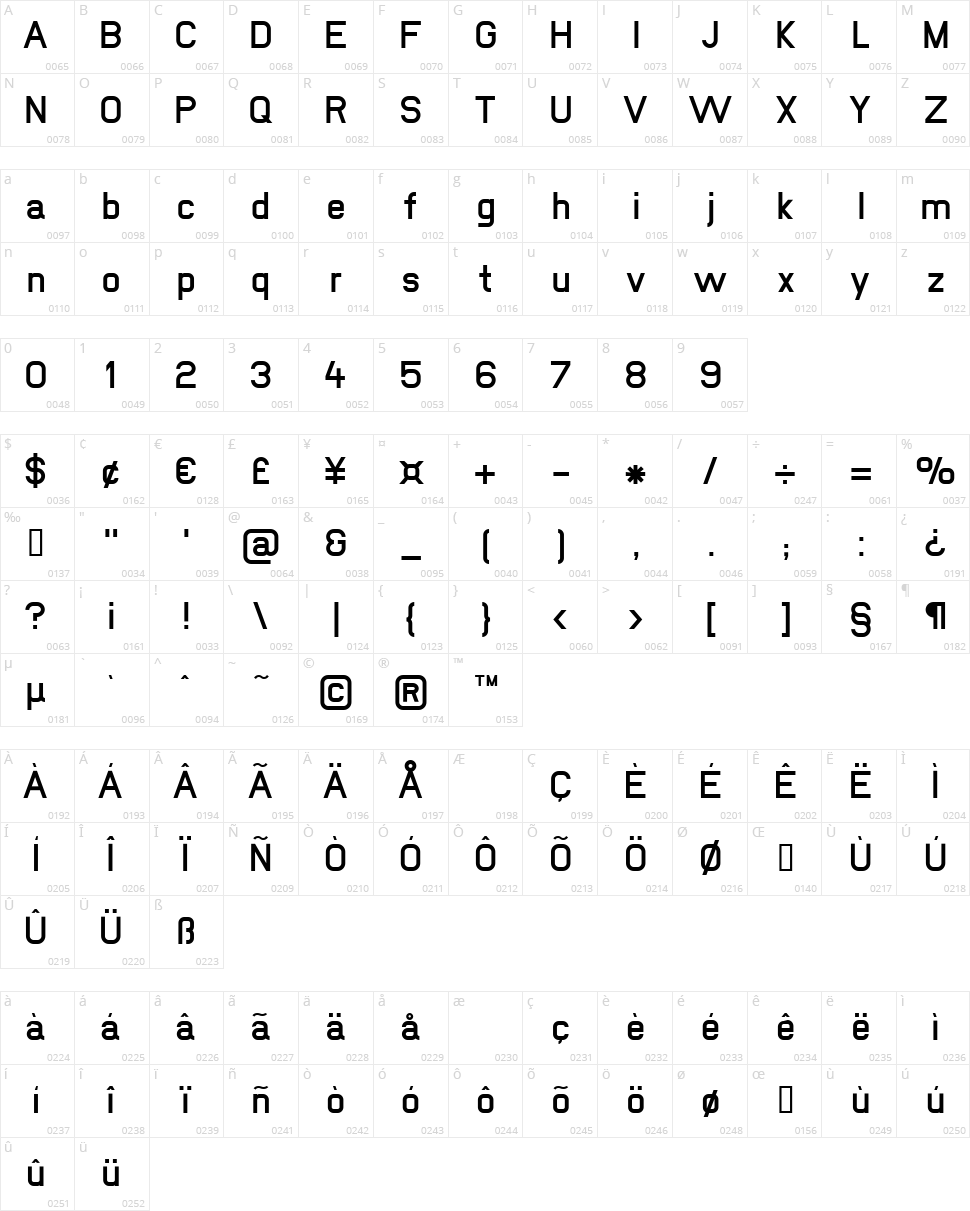 New Media Character Map