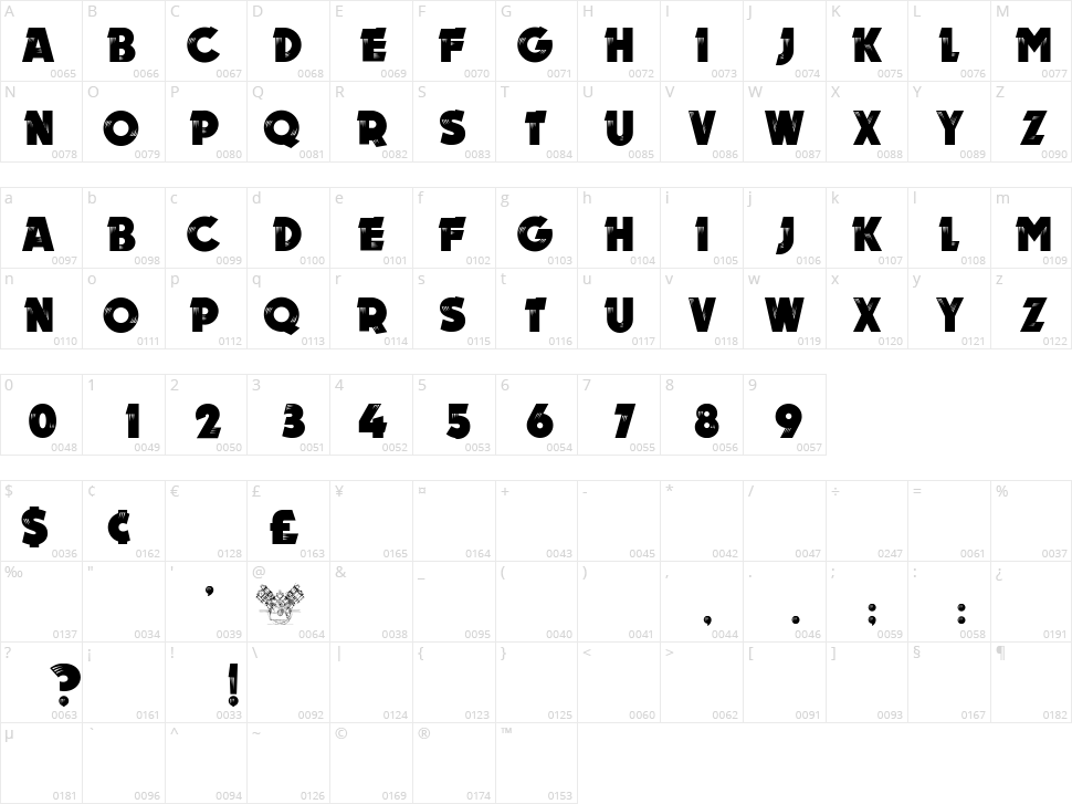 New Motor Character Map