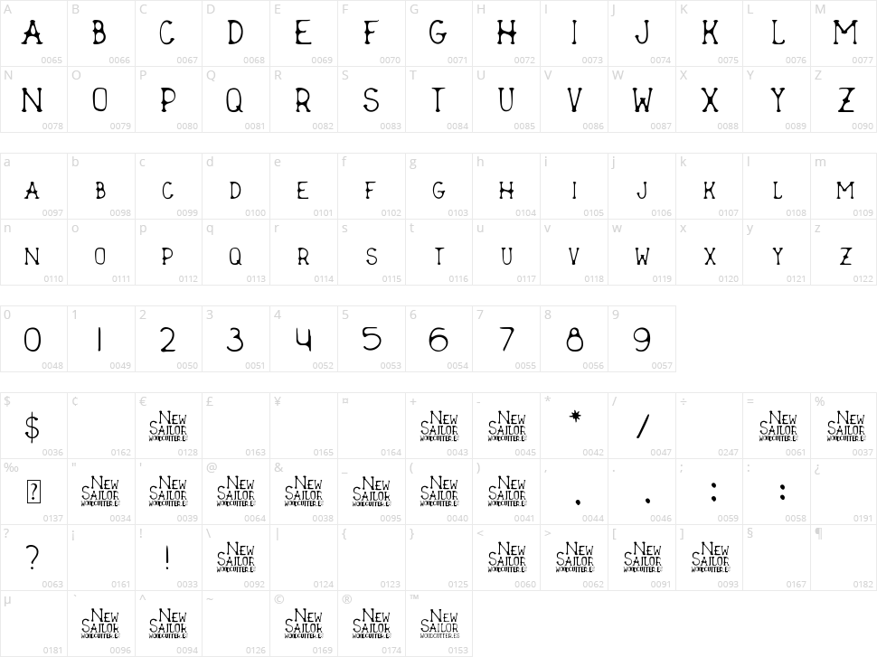 New Sailor Character Map