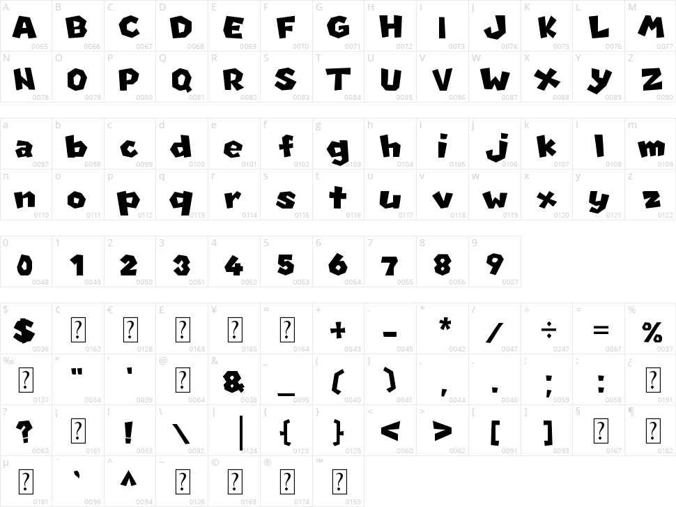 New Super Mario Font U Character Map