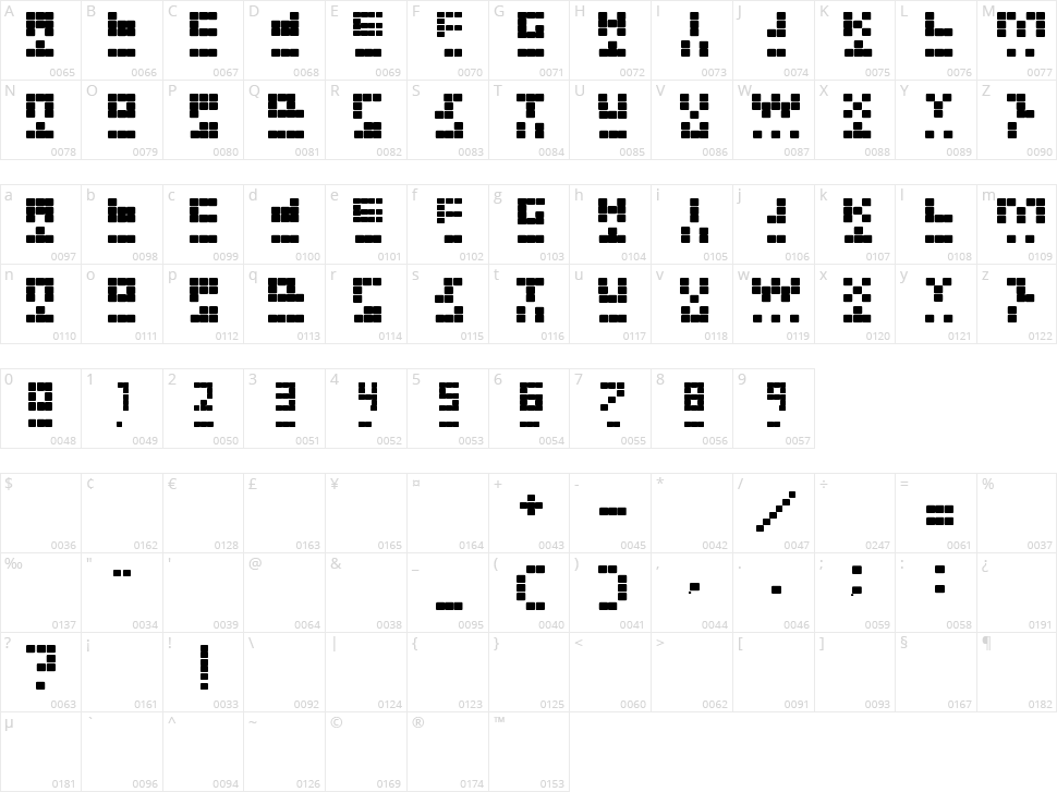 New Tetris Character Map