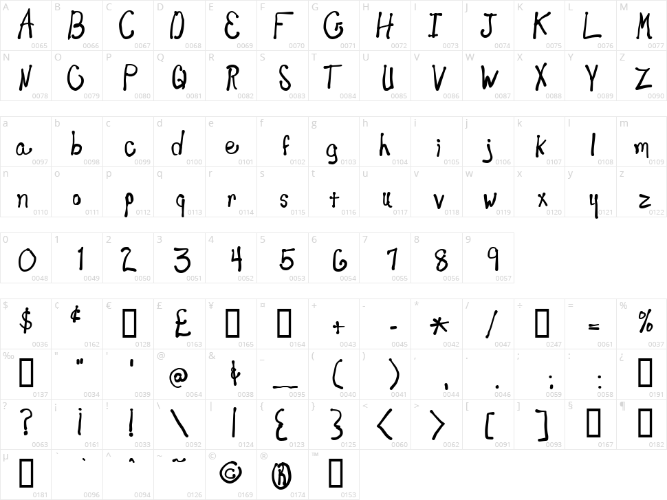 New Toy Character Map