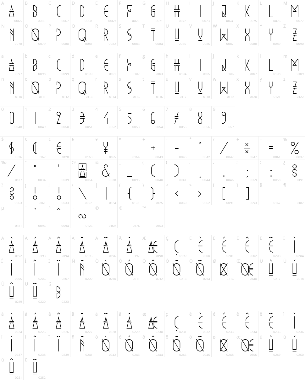 New Vera Character Map