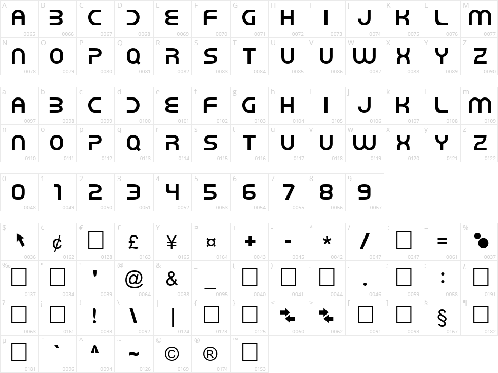 New World Vibes Character Map