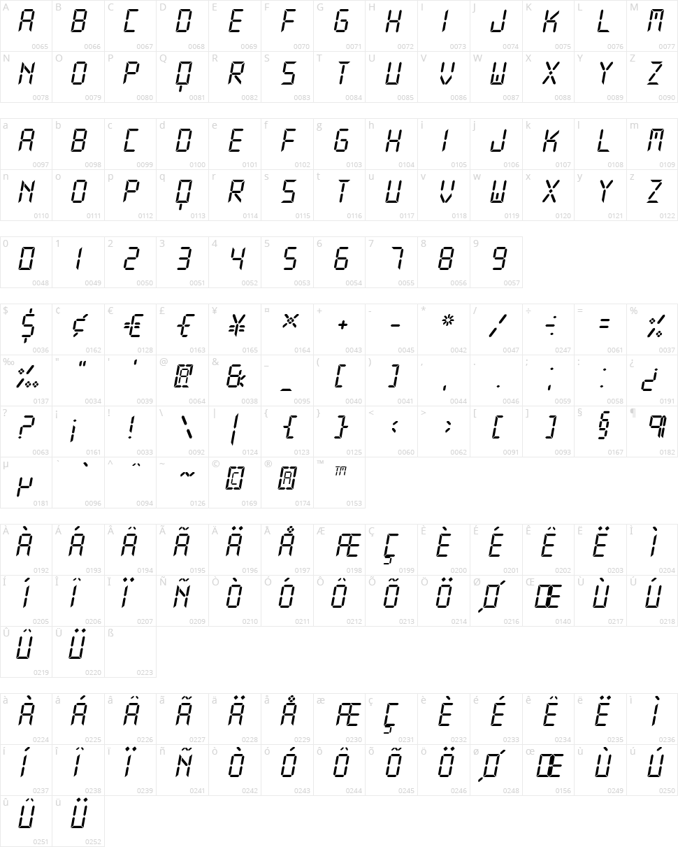 New X Digital TFB Character Map