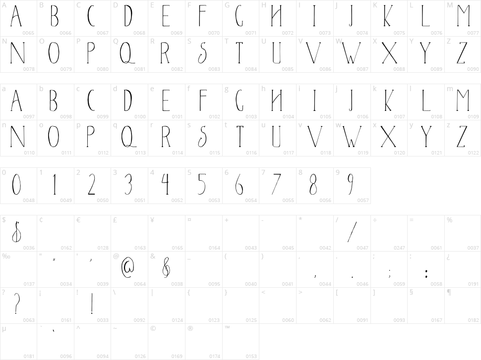 New Year 2017 Character Map