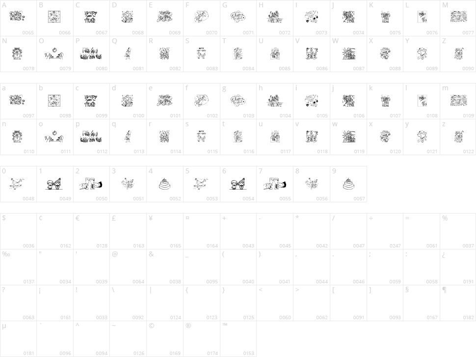 New Year Character Map