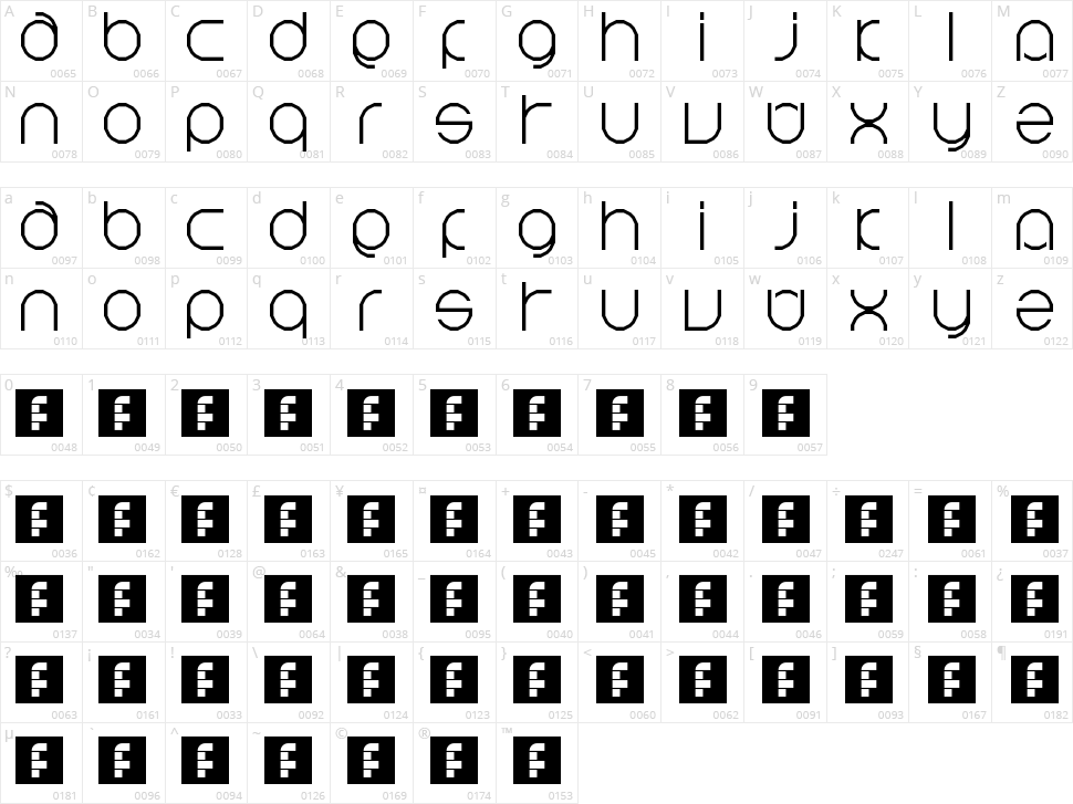 New York Character Map