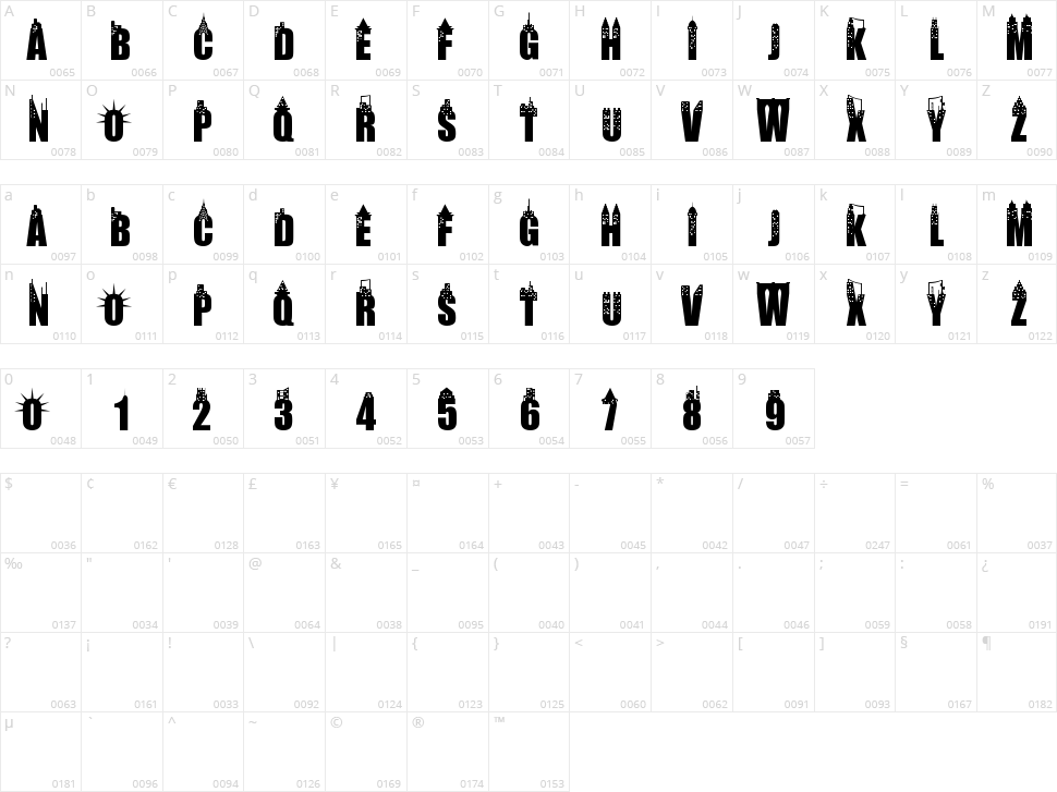 New York City Character Map