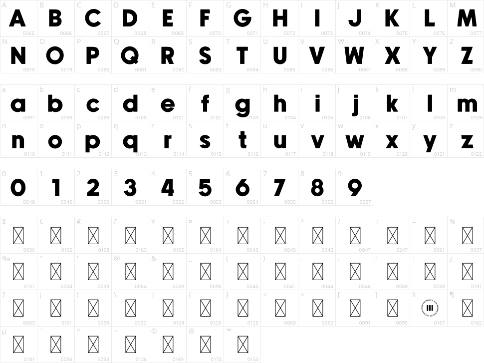 Newake Character Map