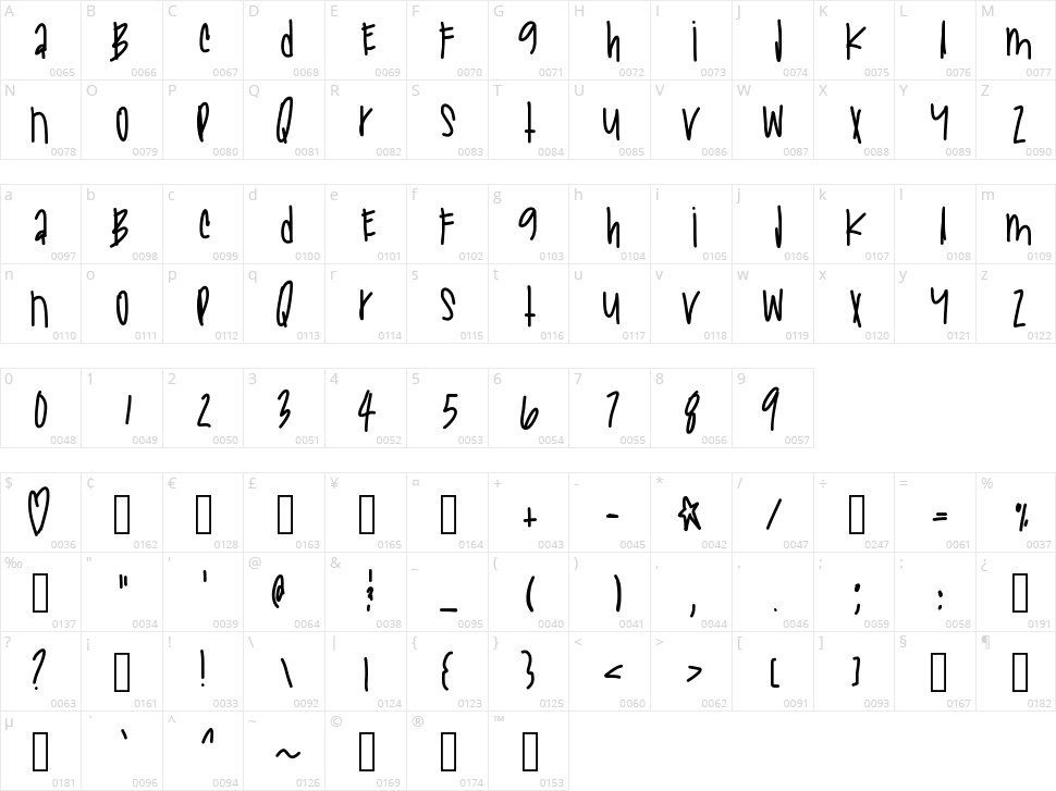 New Arcades Character Map