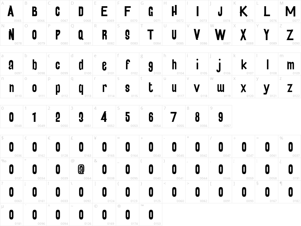 Newbeats Character Map