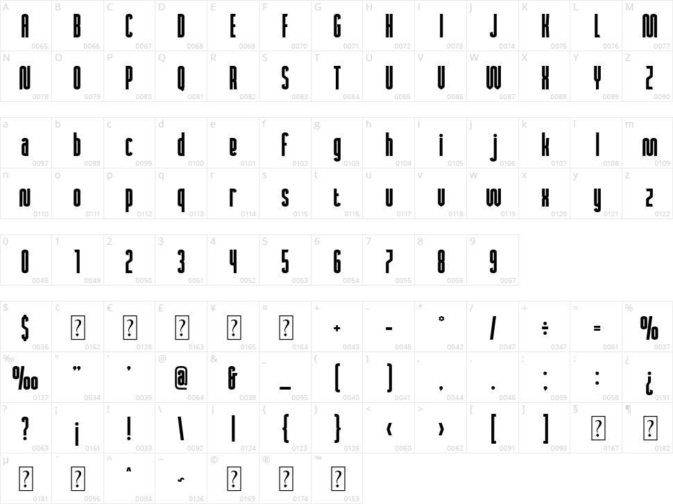Newcaps Character Map